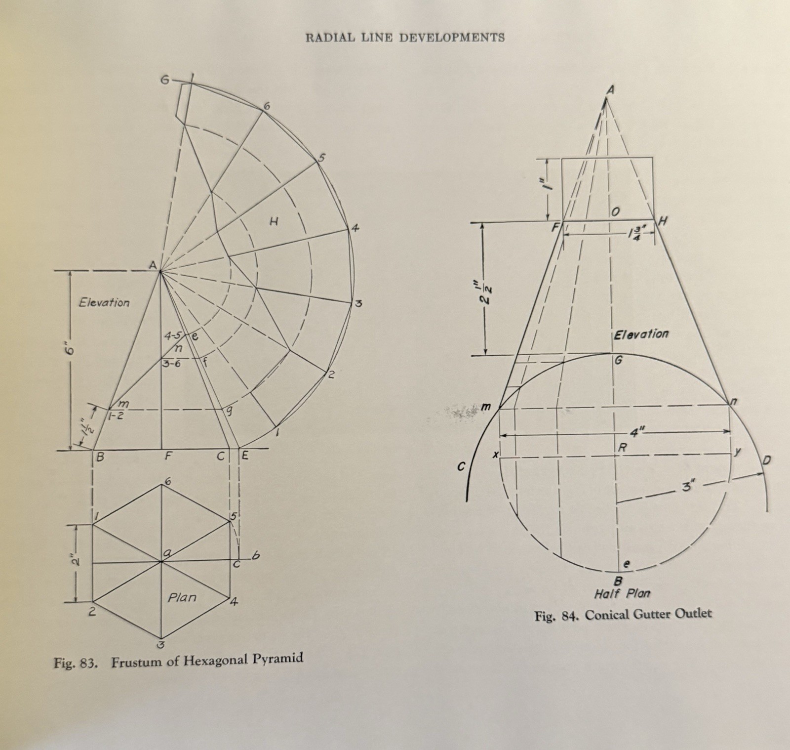 1922 – Sheet Metal Pattern Drafting And Shop Problems – Rare – Daugherty VL08