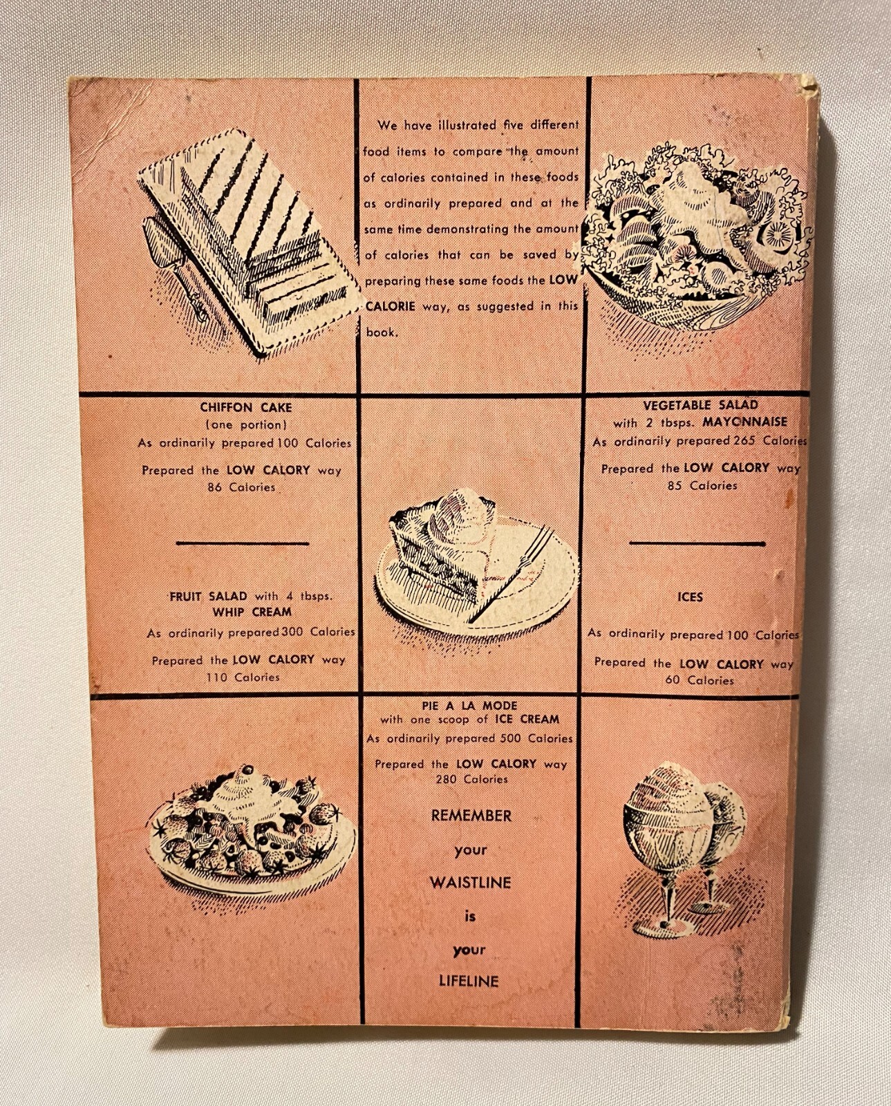 Vintage 1961 Tasty Low Calorie Diet Cook Book 1-128 Pages