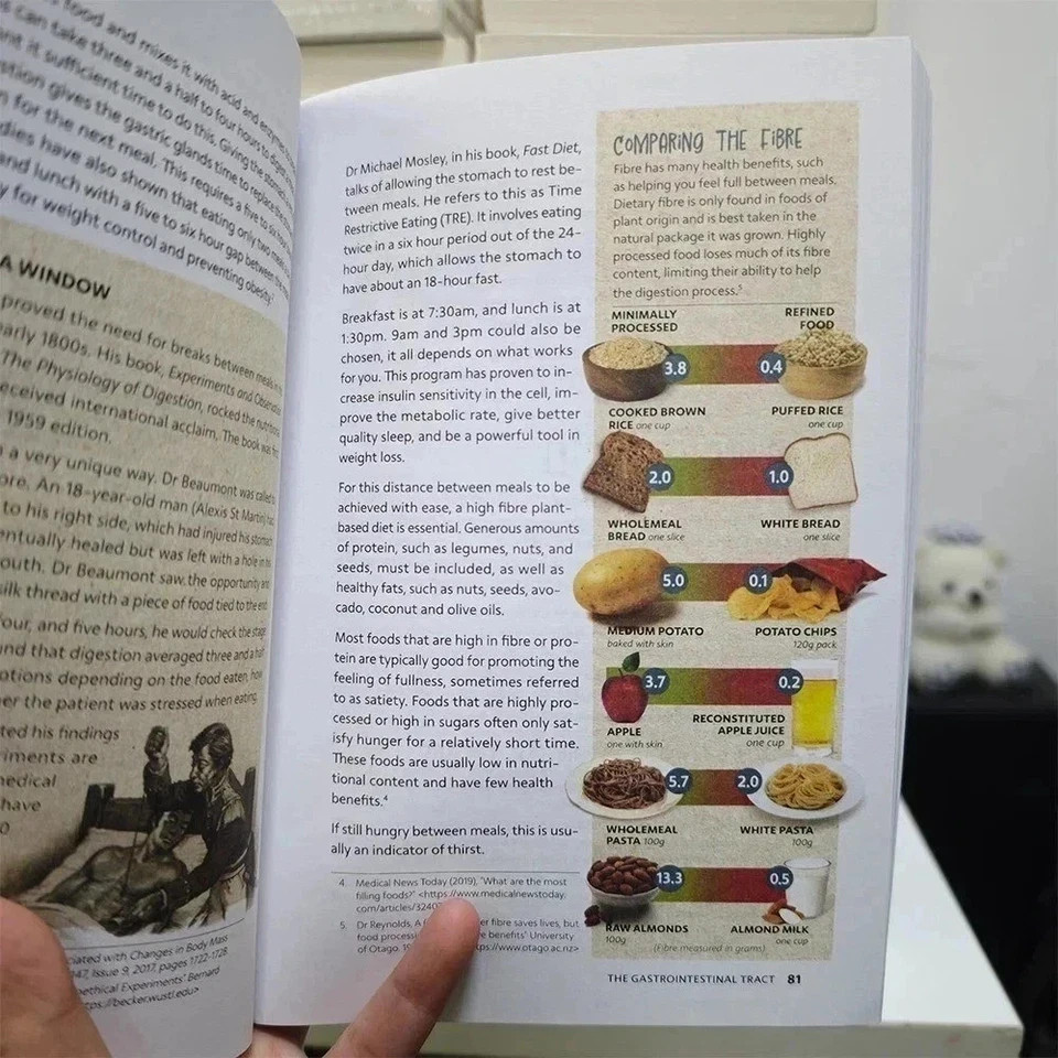 Sustain Me Book – Barbara O’Neill’s New Book Sealed In Hand – Free shipping USA