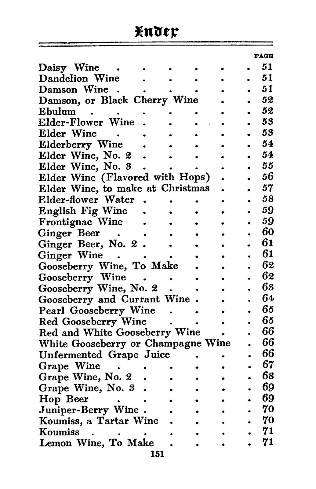 1922 Old Time Recipes For Home Made Wines Cordials And Liqueurs 150 Pages
