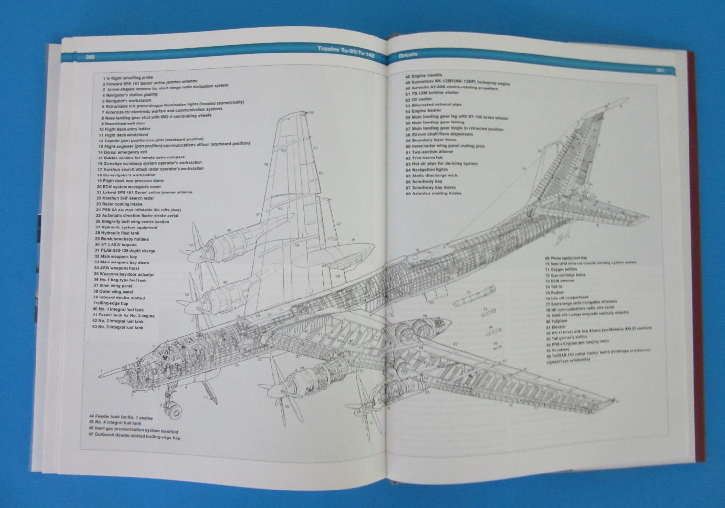 Tupolev Tu-95/Tu-142 (Famous Russian Aircraft) HC Book By Gordon and Komissarov