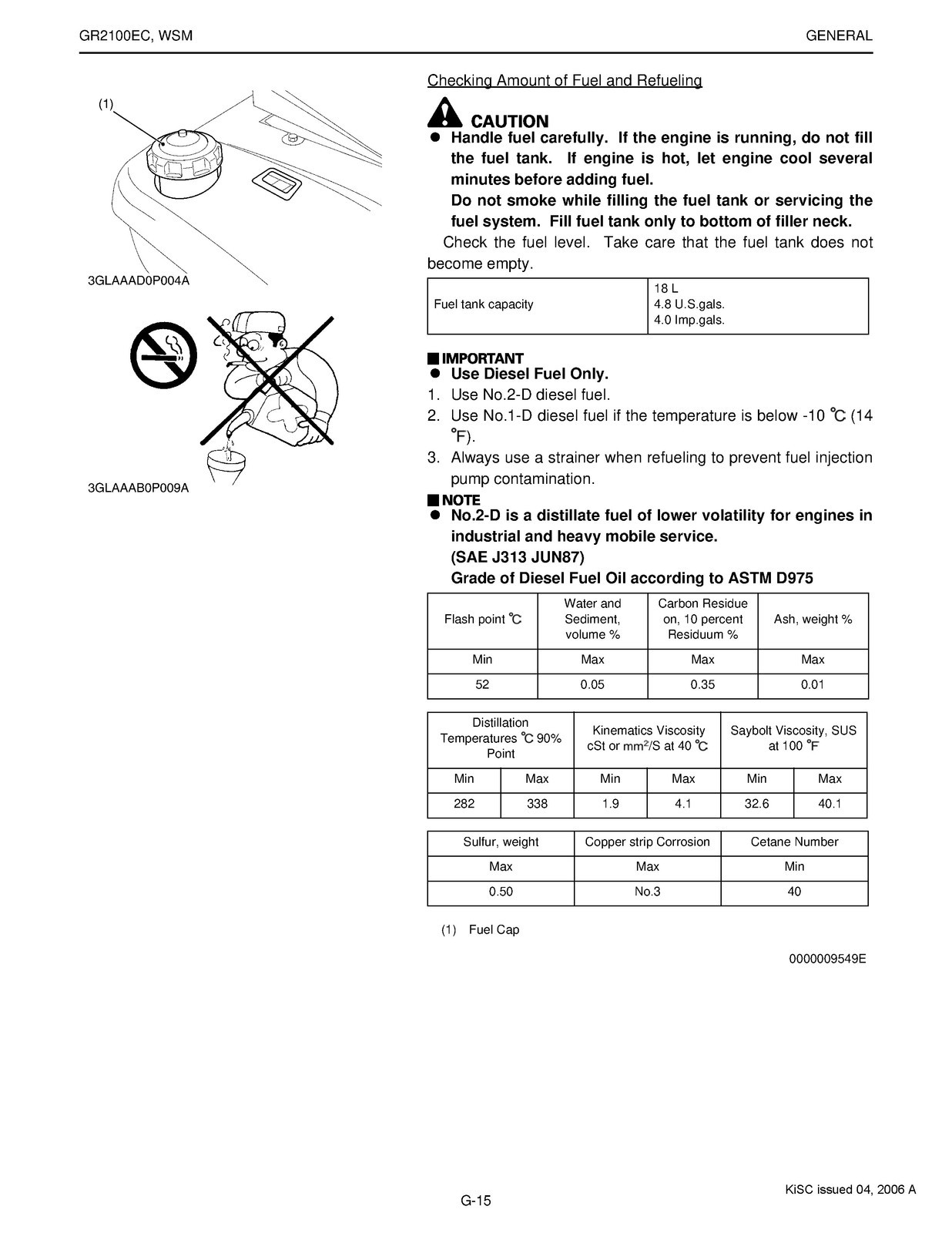 KUBOTA GR2100EC Riding Mower Workshop Manual 2005 – WIRE BIND – TOUGH COVERED