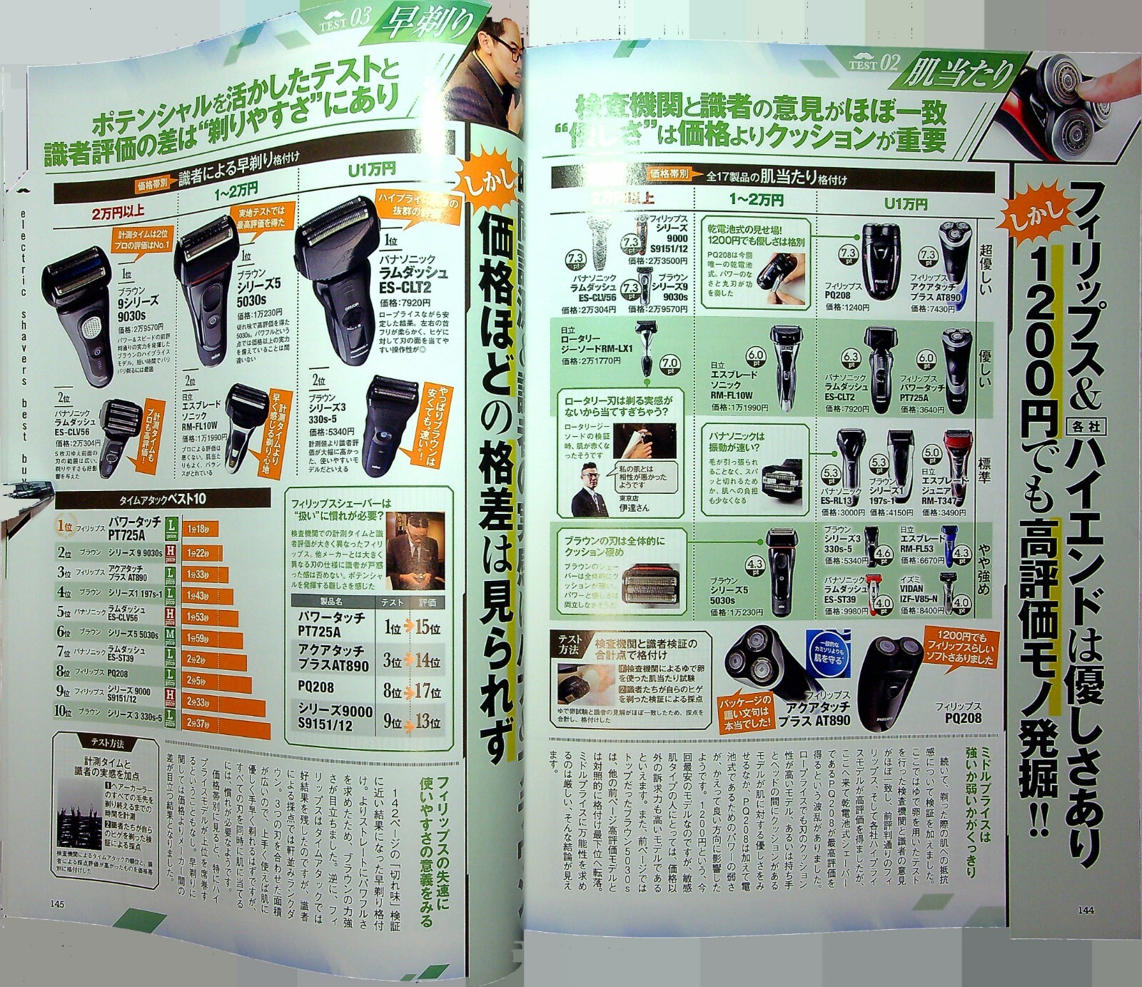G1-12 Japan Business Goods Encyclopedia 358 tools- 161 pages