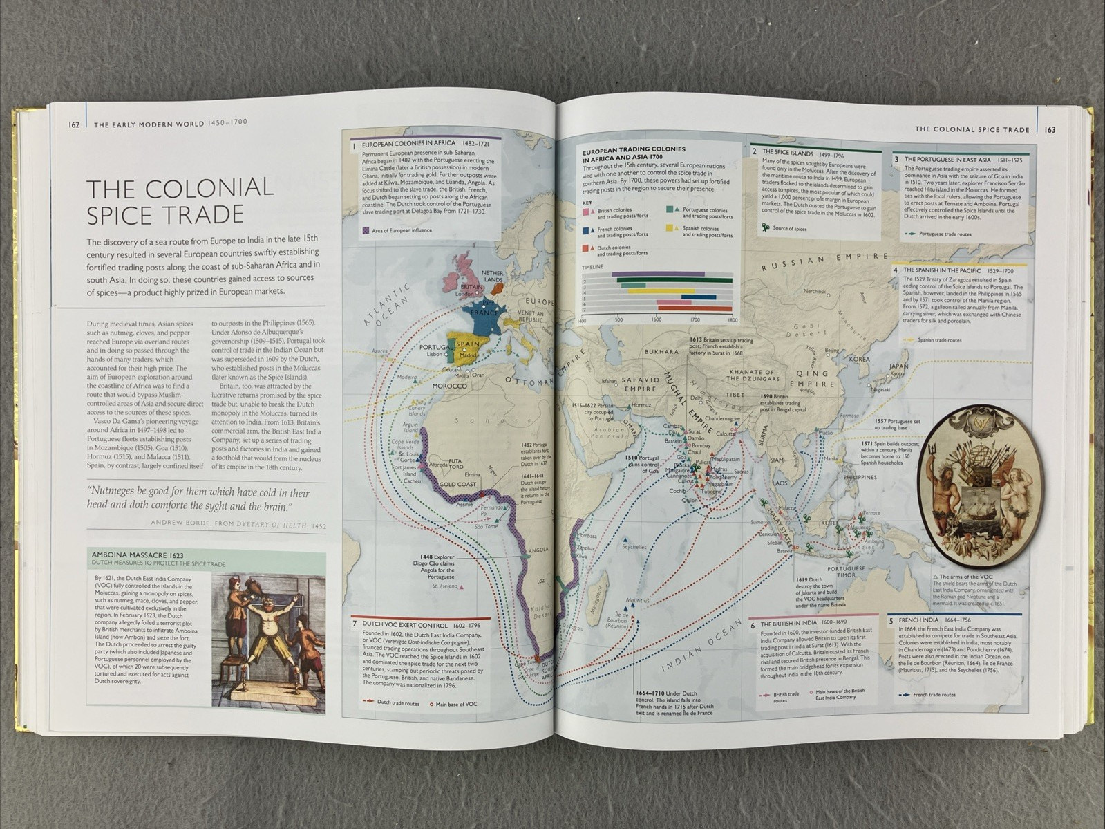 DK History of the World Map By Map Hardcover Multiple Illustrated