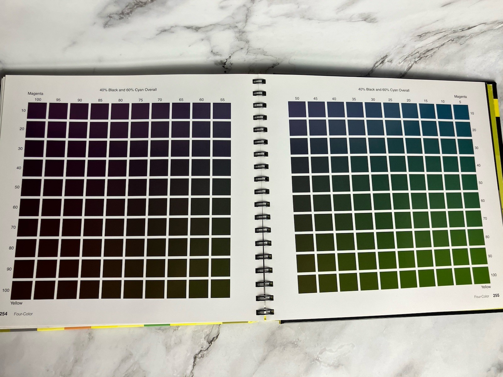 Process Color Manual 24,000 CMYK Combinations For Design (D)