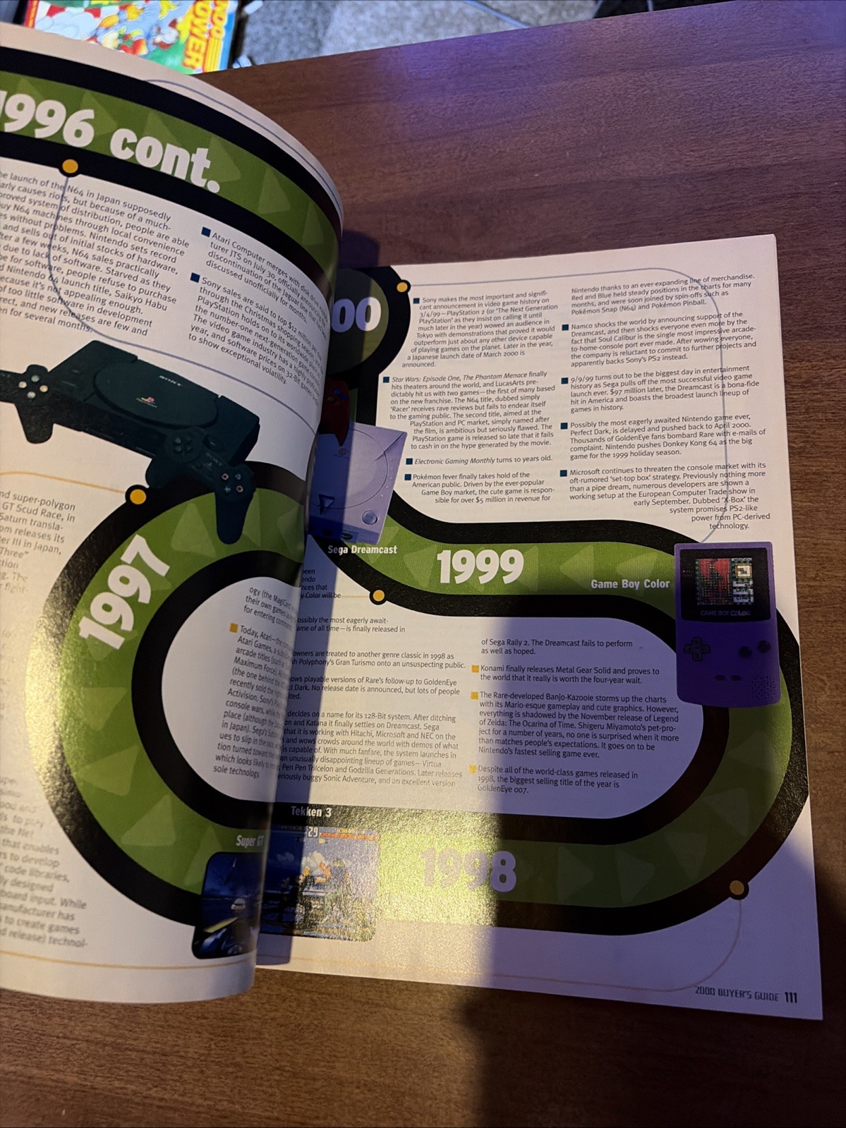 2000 & 2001 VIDEO GAME BUYER’S GUIDE – From Electronic Gaming Monthly