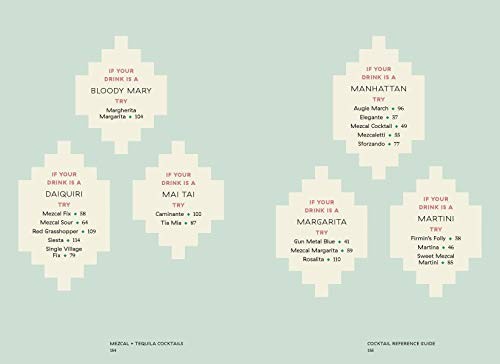 Mezcal and Tequila Cocktails: Mixed Drinks for the Golden Age of Agave [A Cockta