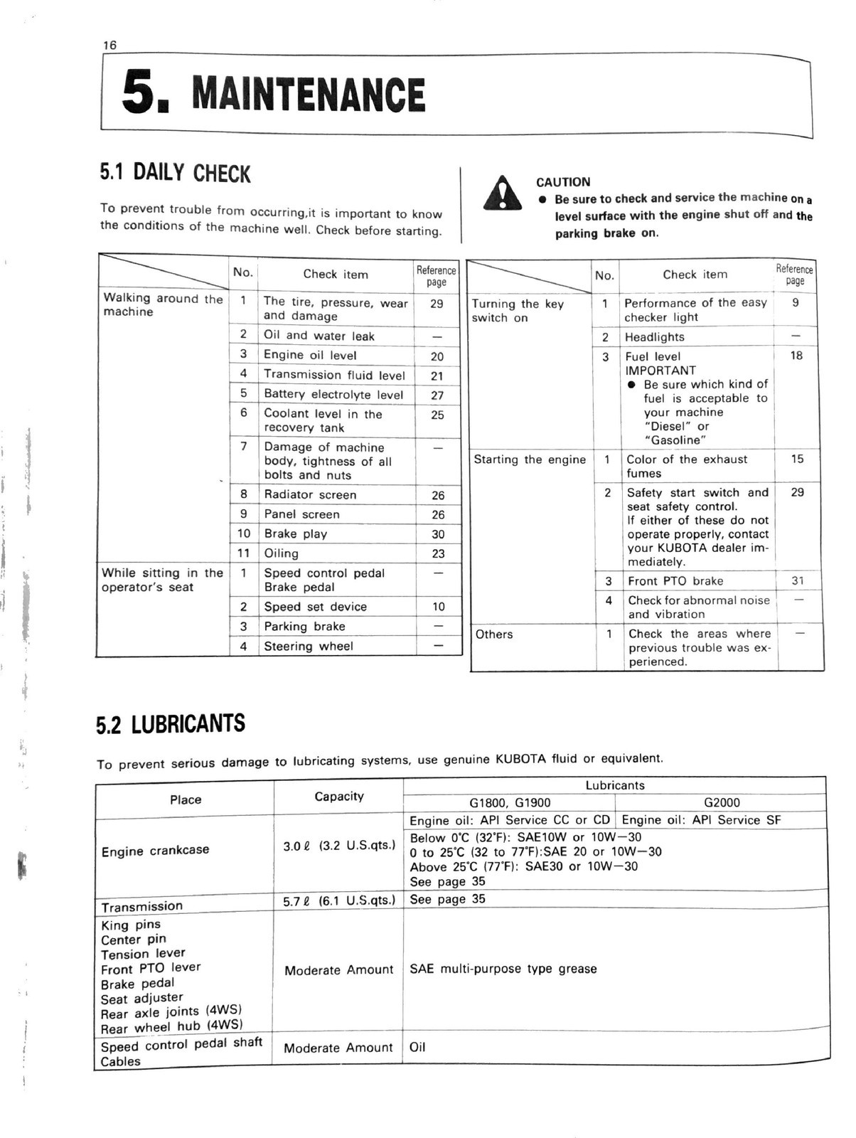 KUBOTA G2000 G1900 G1800 Operators Manual TOUGH BINDING – PROTECTIVE COVERED