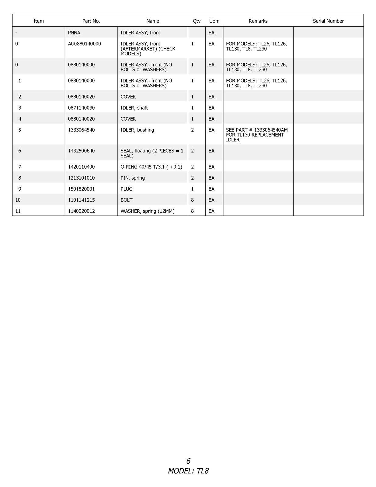 TAKEUCHI TL8 Compact Track Loader Parts Manual SN 200800002 Up – COIL BIND