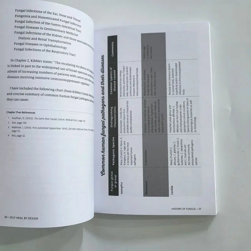 Self Heal By Design By Barbara O’Neill (Paperback)