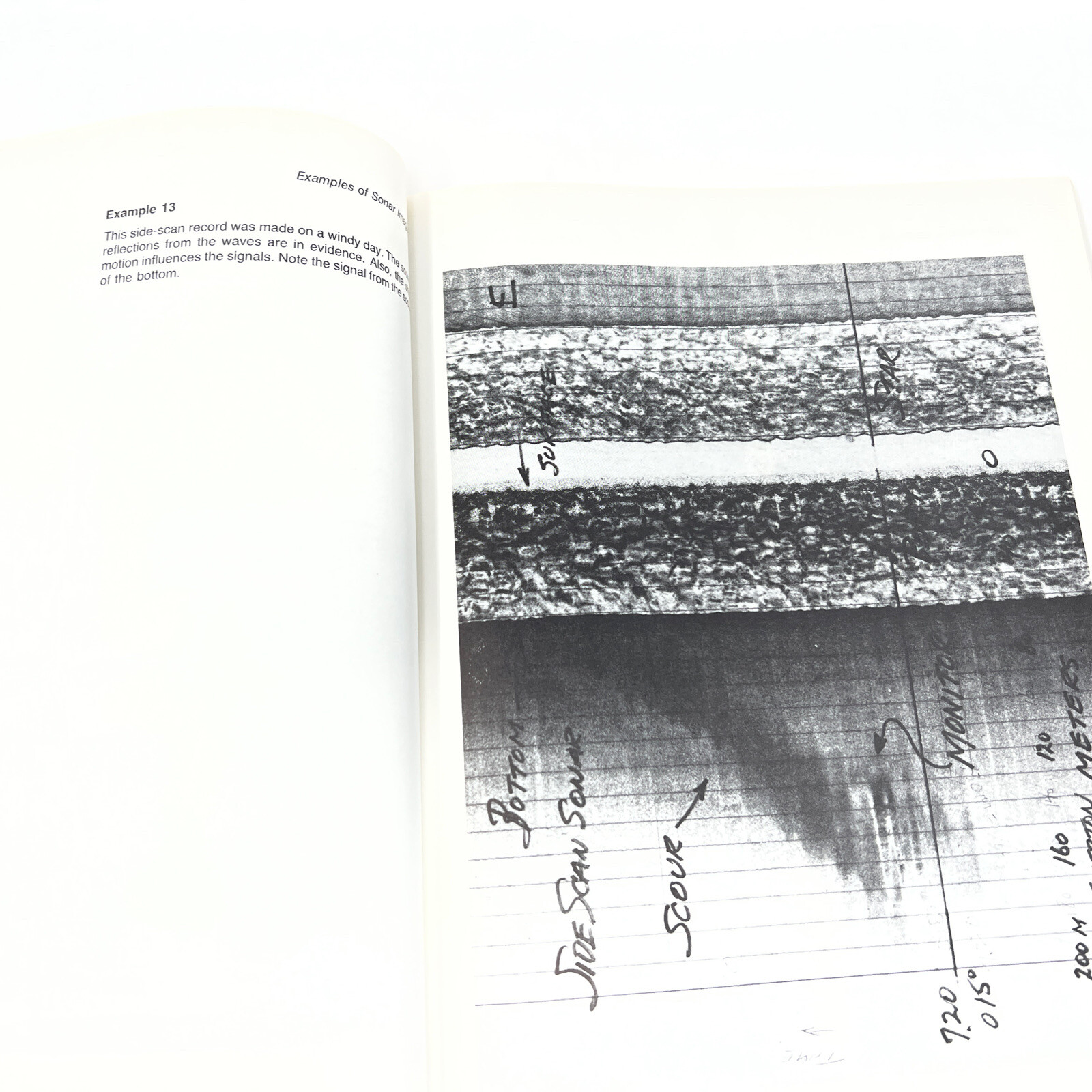 Signed Sonar Images by Dr. Harold E. Edgerton 1st Edition Softcover 1986