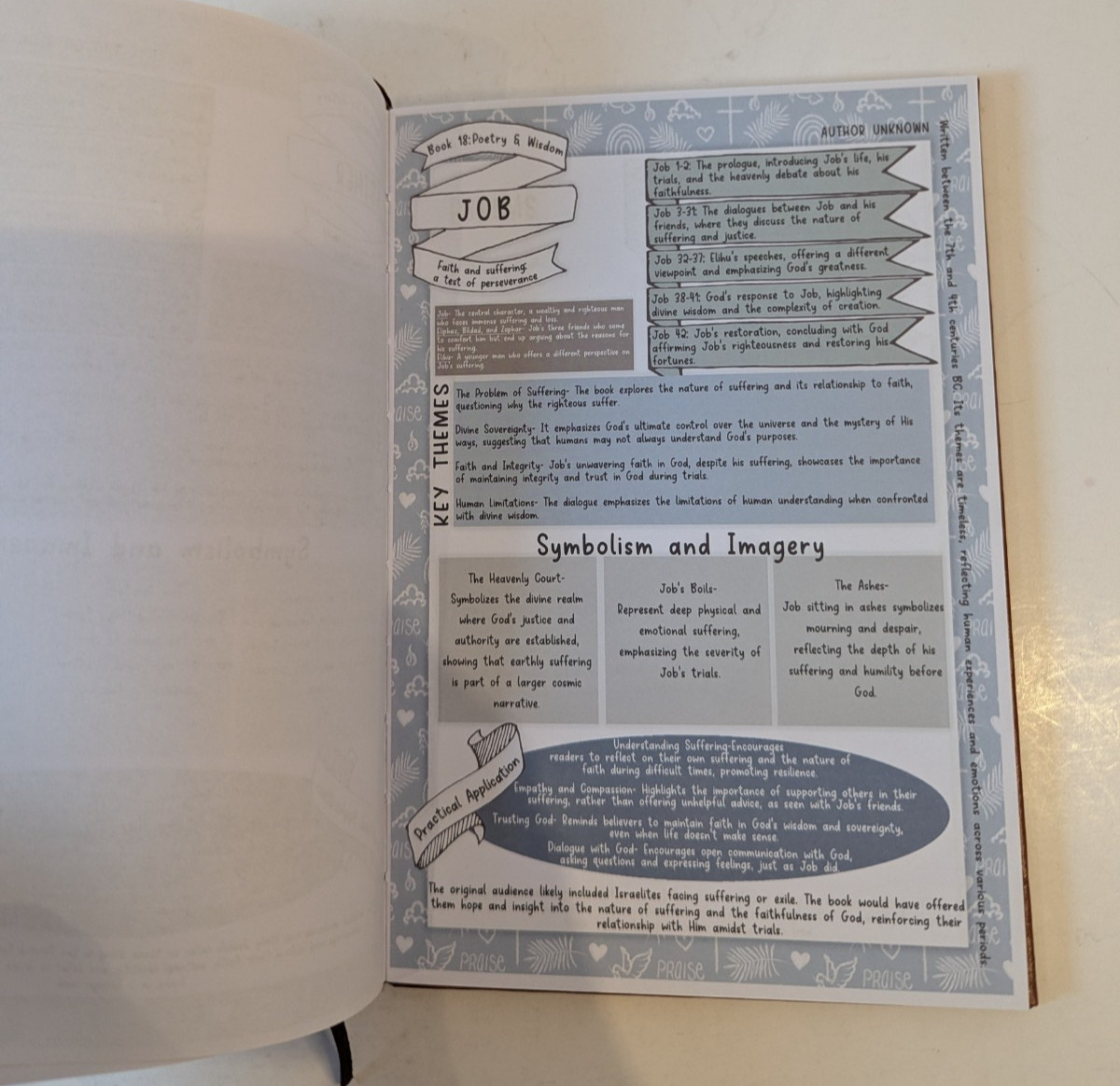 Bible Study Guide Daily Devotional Journal Study Notebook Based Planner 66-Page