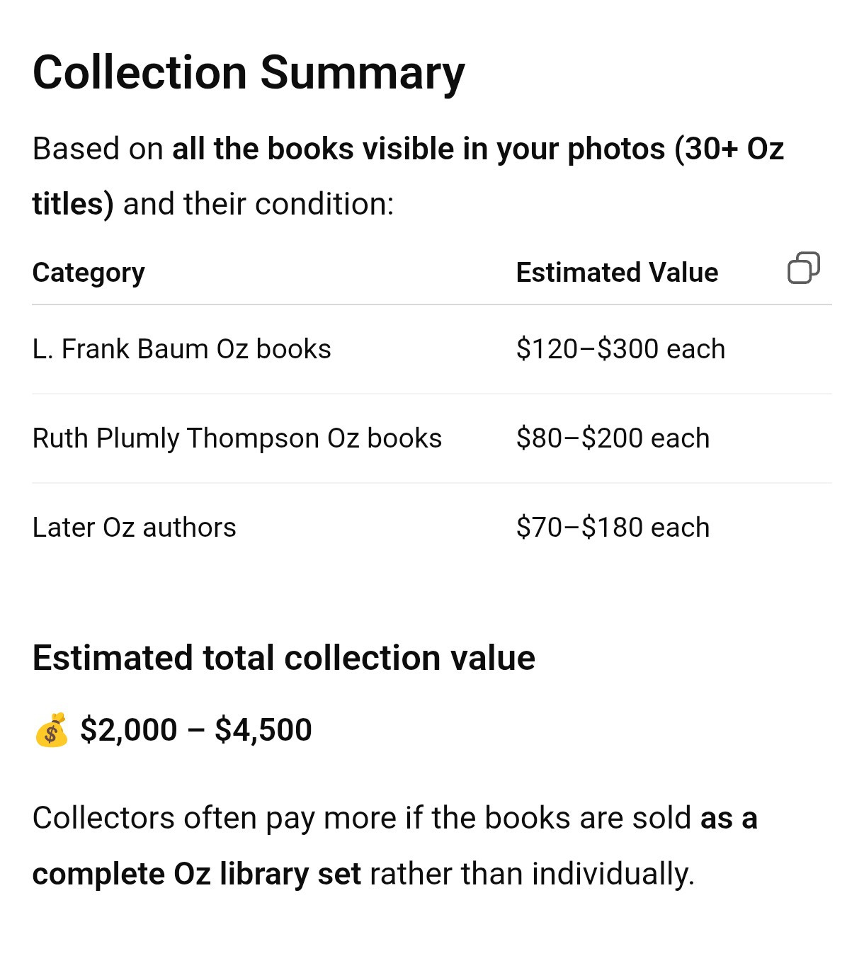 A Collection of Vintage Oz books Over 30 books for your enjoyment.