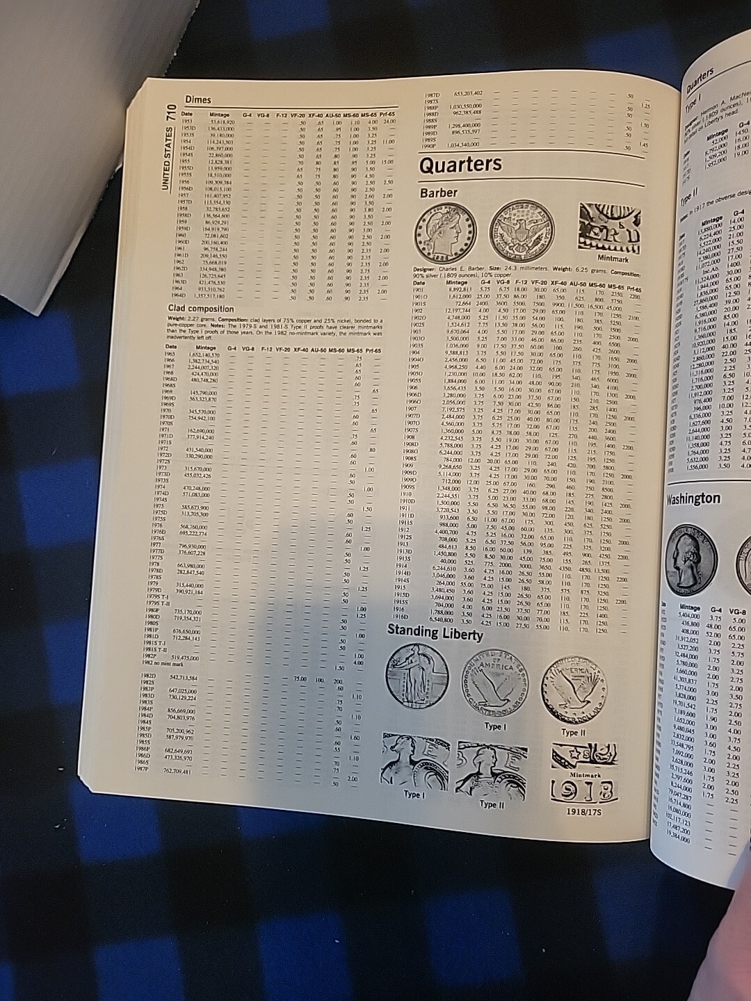 Collecting World Coins : A Century of Circulating Issues 1901 – P