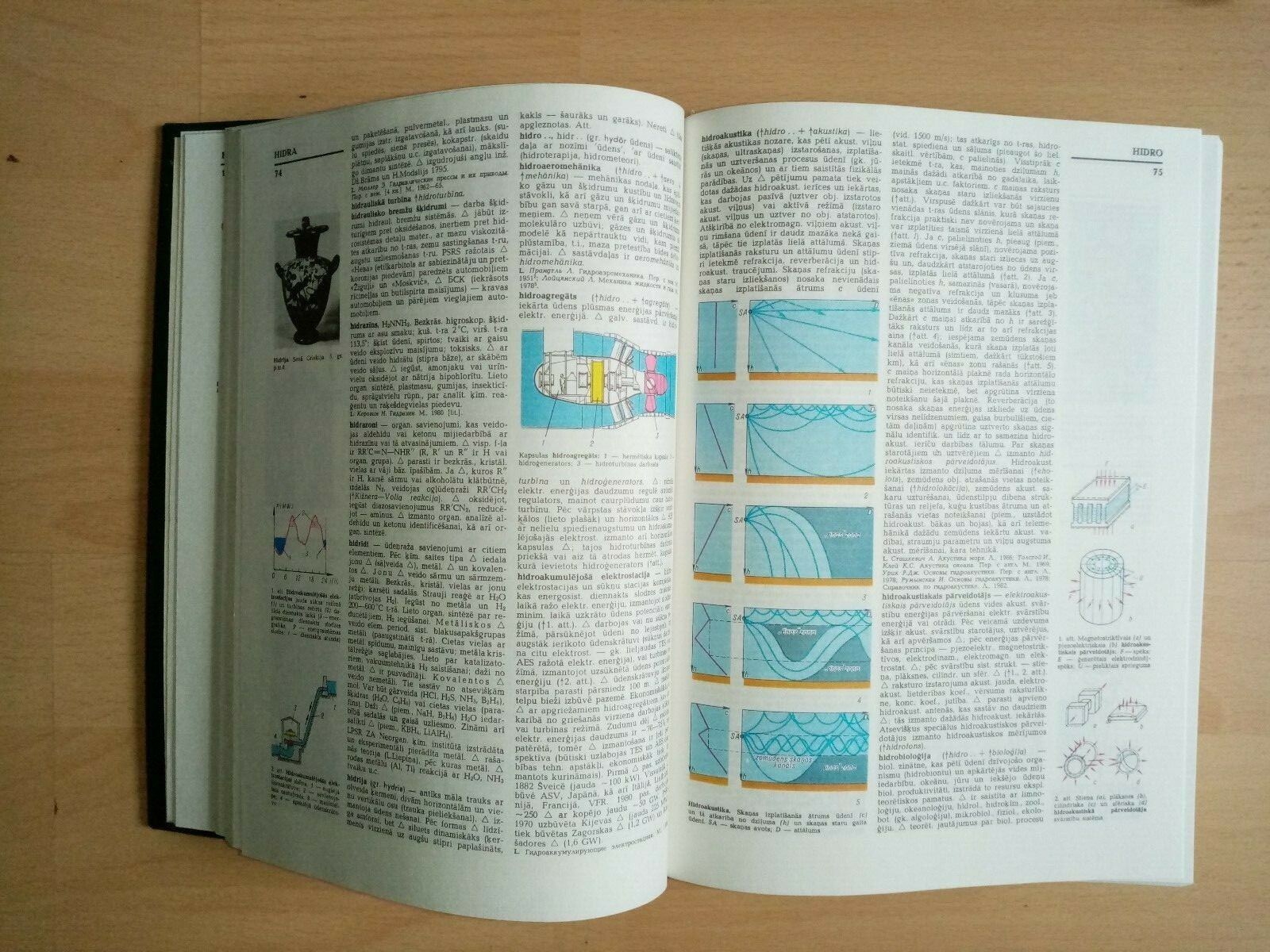 Latvijas Padomju Enciklopedija 1-10 том USSR 1983 Vintage Book 1pcs Энциклопедия