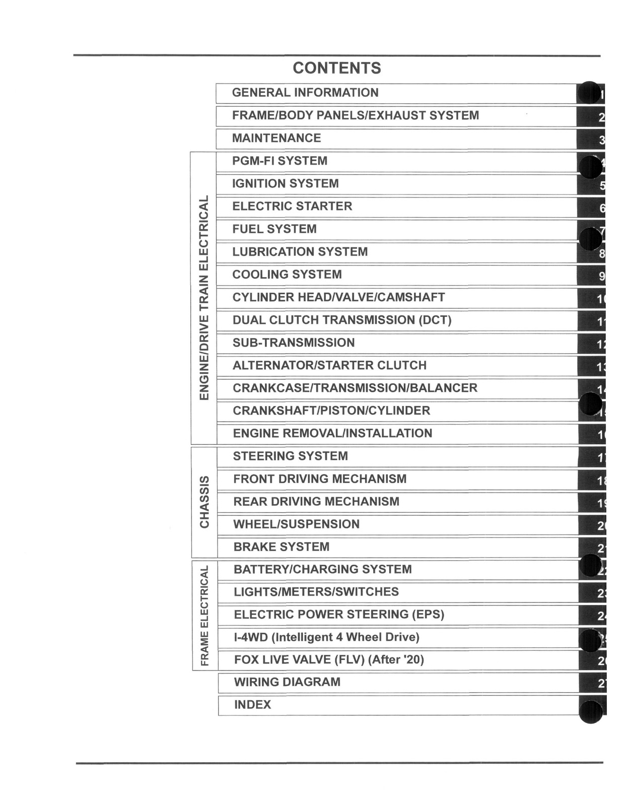 HONDA Talon 1000 Service Manual 2019-2024 – BOUND – COVERS – XL FOLDOUT PAGES