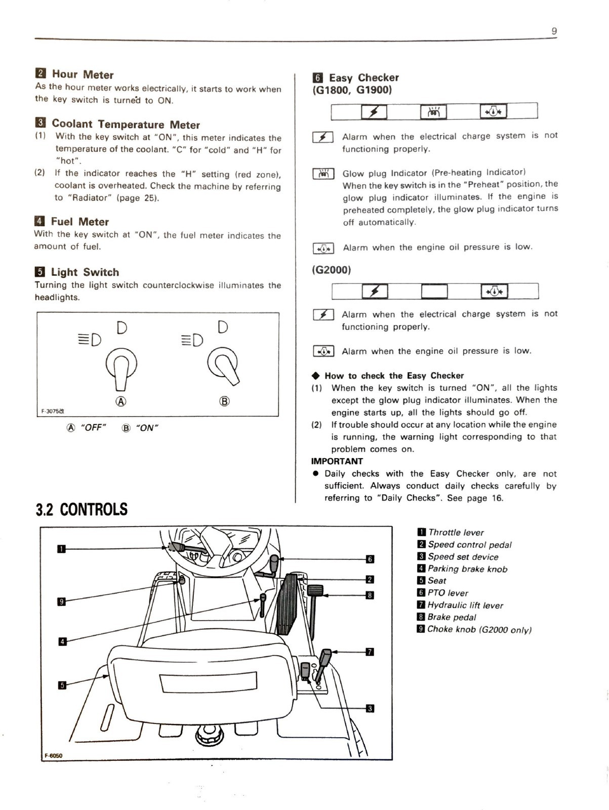 KUBOTA G2000 G1900 G1800 Operators Manual TOUGH BINDING – PROTECTIVE COVERED