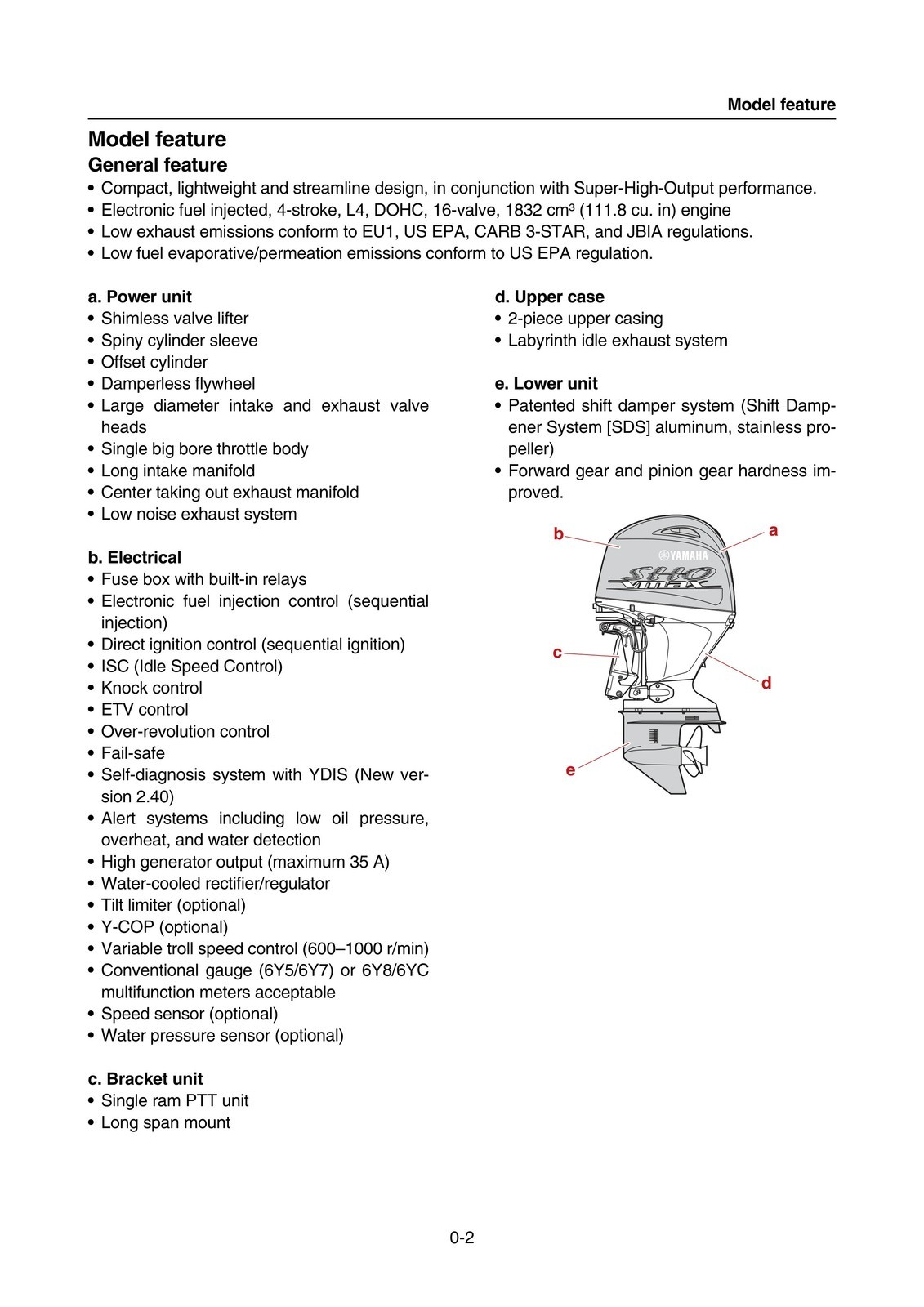 YAMAHA VF115A Outboard Service Manual – BIND – COVERING – XL FOLDOUT PAGES