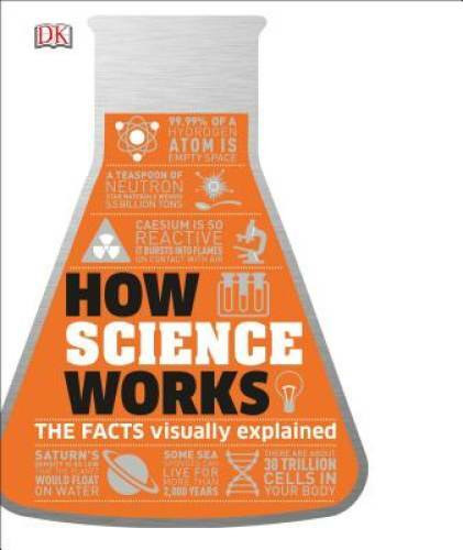 How Science Works: The Facts Visually Explained – Hardcover By DK – GOOD