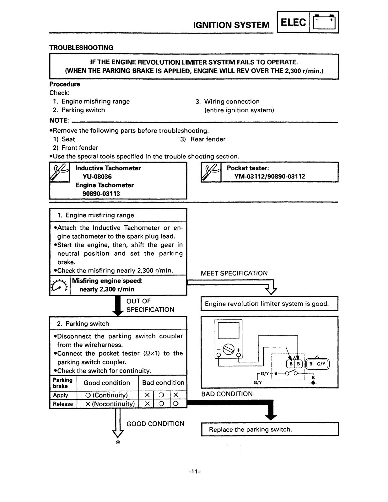 YAMAHA YFZ350 Banshee ATV Service Manual – METAL WIRE BINDING – RUGGED COVERS