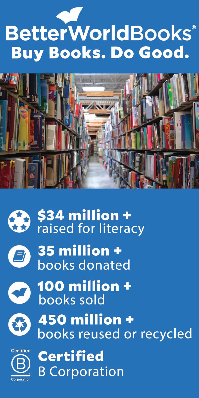 I Am Farmer : Growing an Environmental Movement in Cameroon Pictu