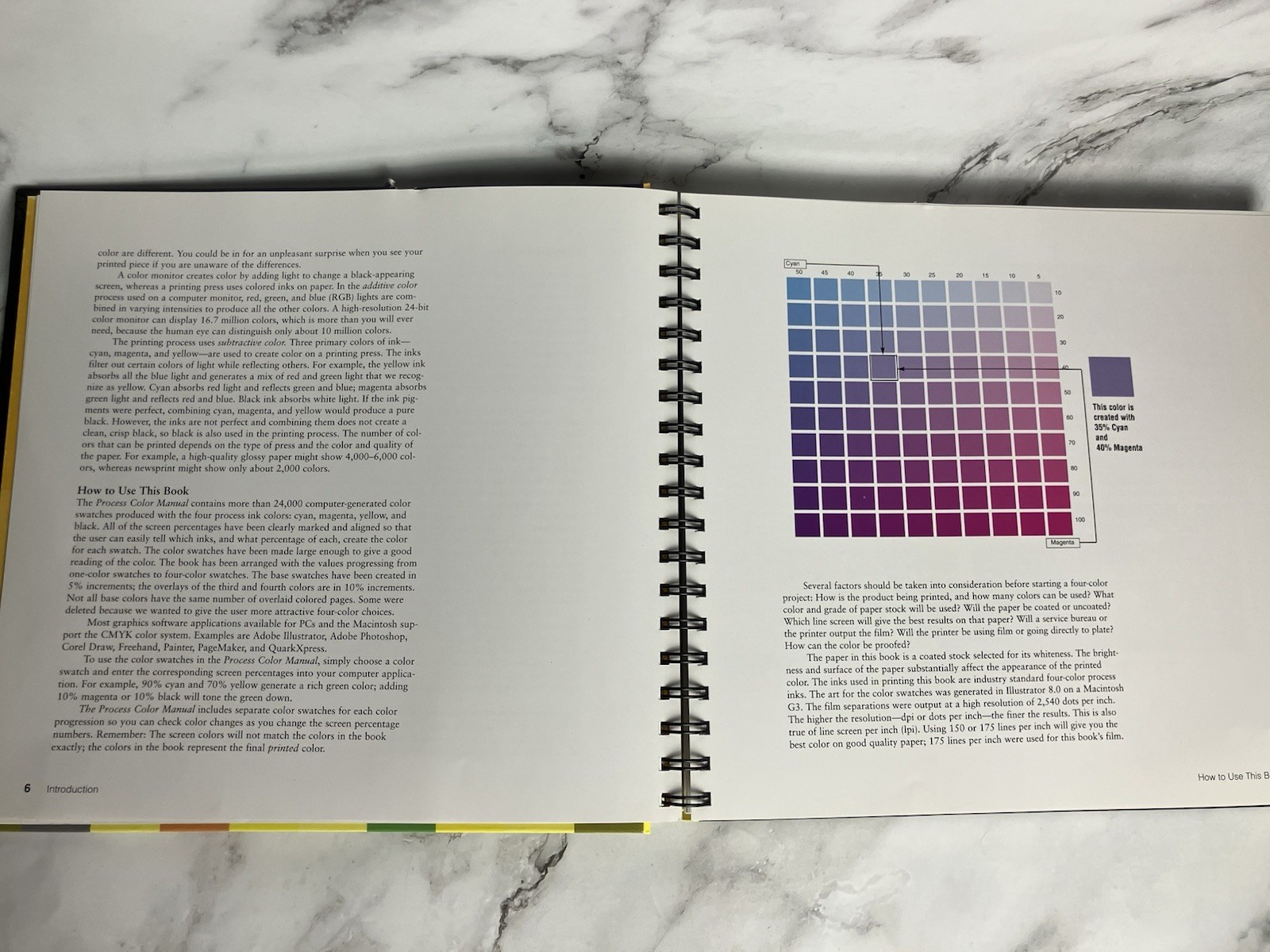Process Color Manual 24,000 CMYK Combinations For Design (D)