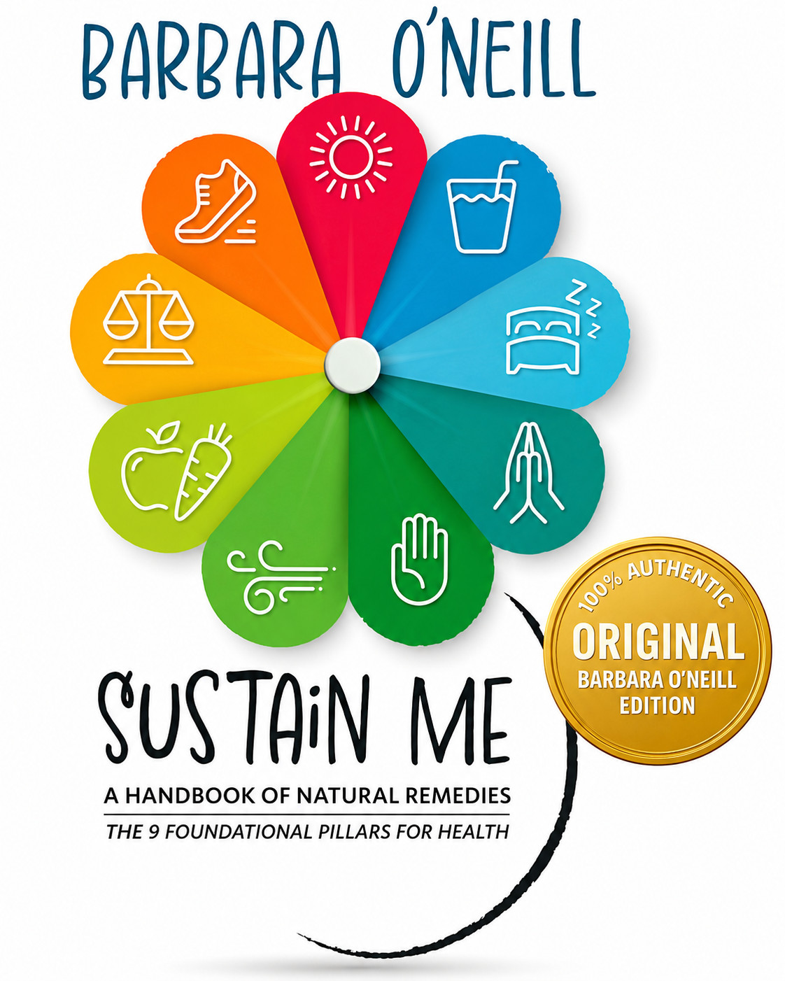 Barbara O’Neill Sustain Me + Self Heal by Design Books | Natural Health Bundle