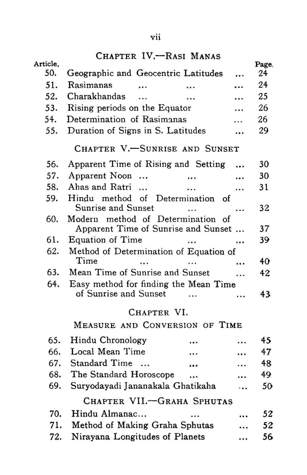 1935 A Manual Of Hindu Astrology 150 Pages