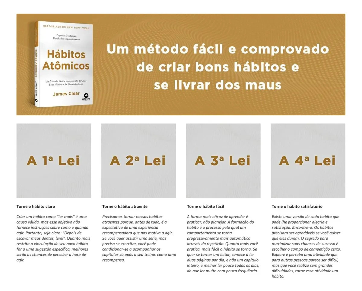 Livro: Habitos Atomicos – James Clear (Em Portugues do Brasil)