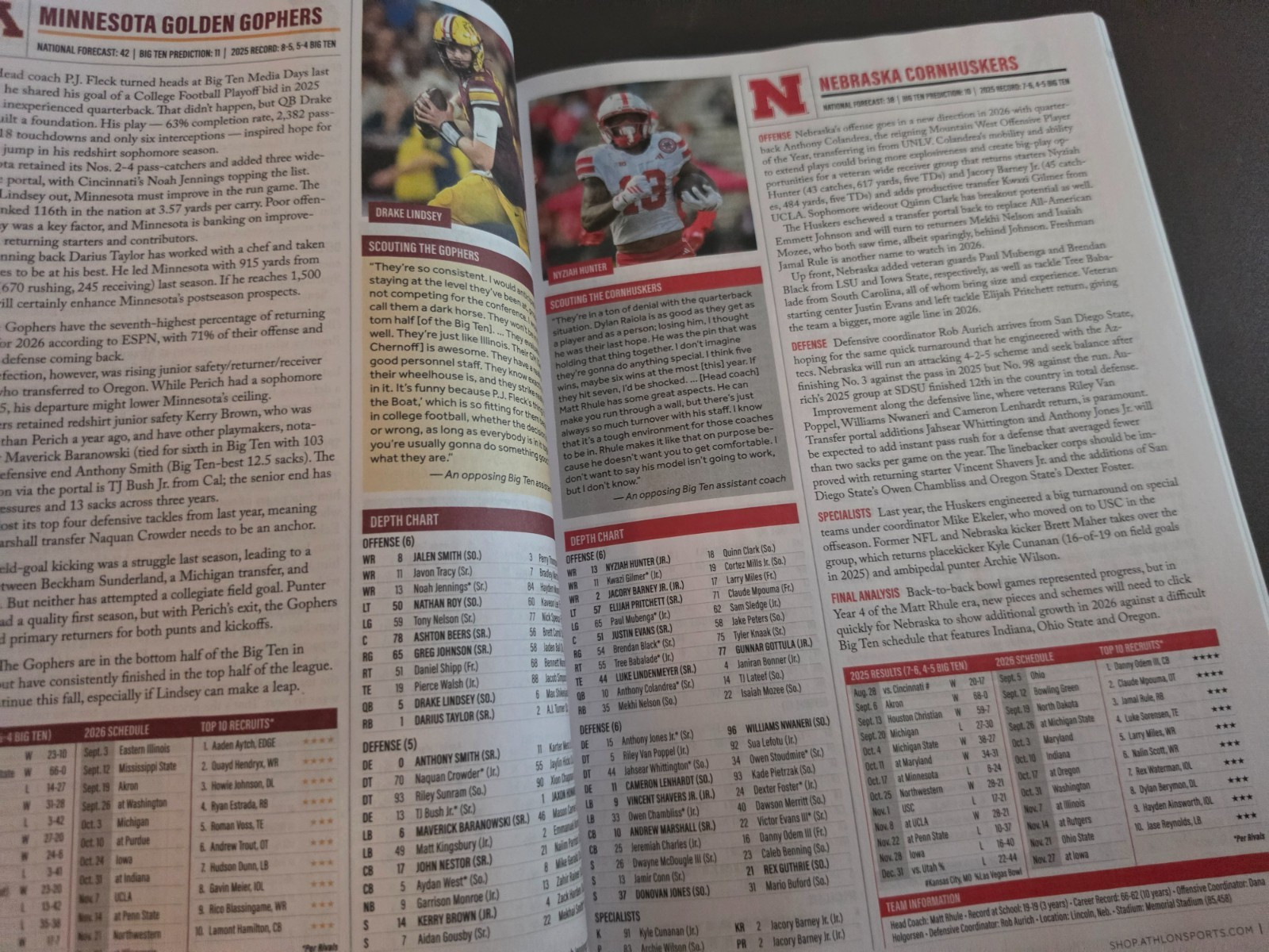 2026 College Football Preview Magazine by Athlon Sports – 138 FBS Team Previews
