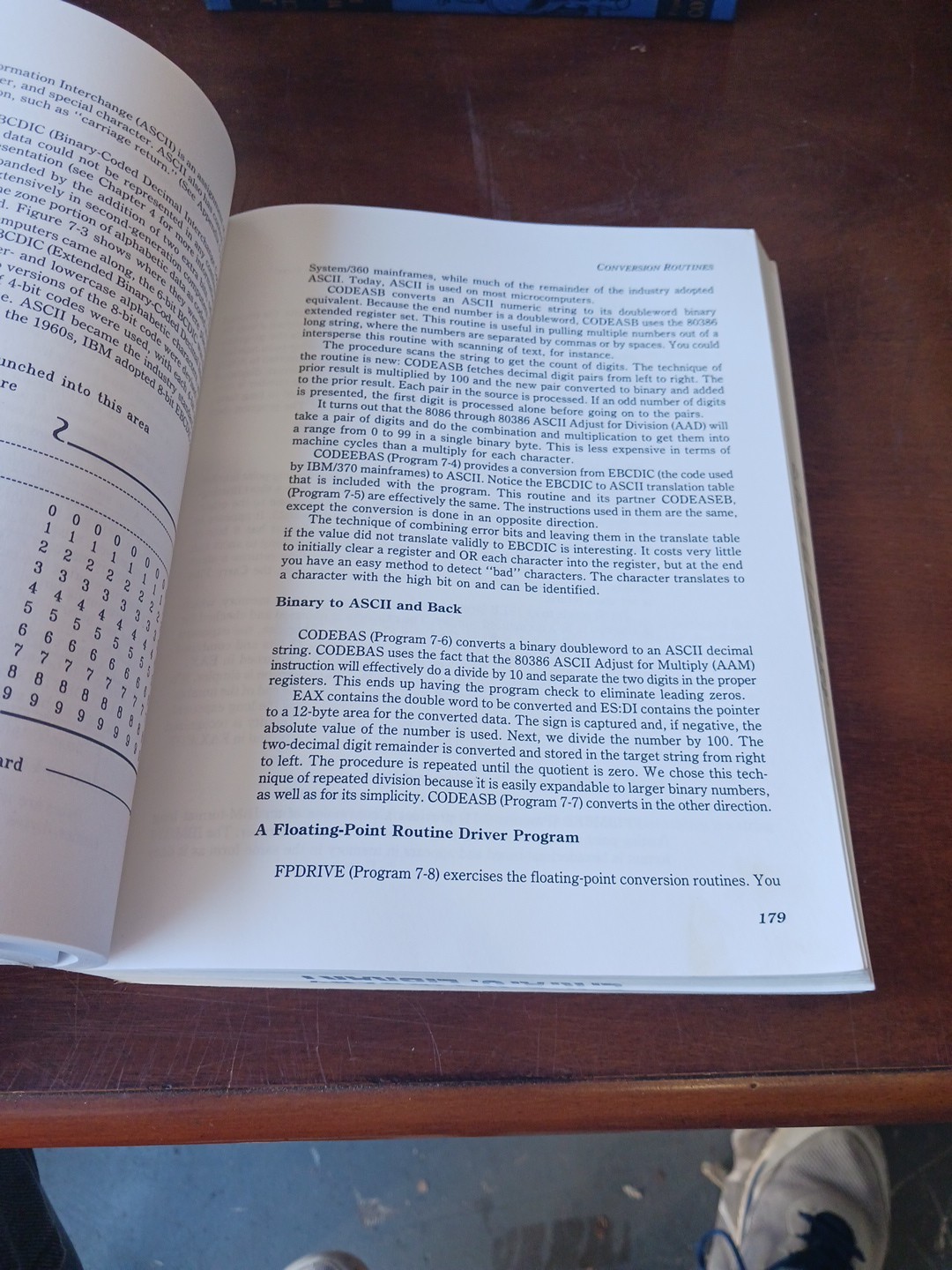 80386 ASSEMBLY LANGUAGE: A COMPLETE TUTORIAL AND By Penn Brumm – SC 1988 Vintage