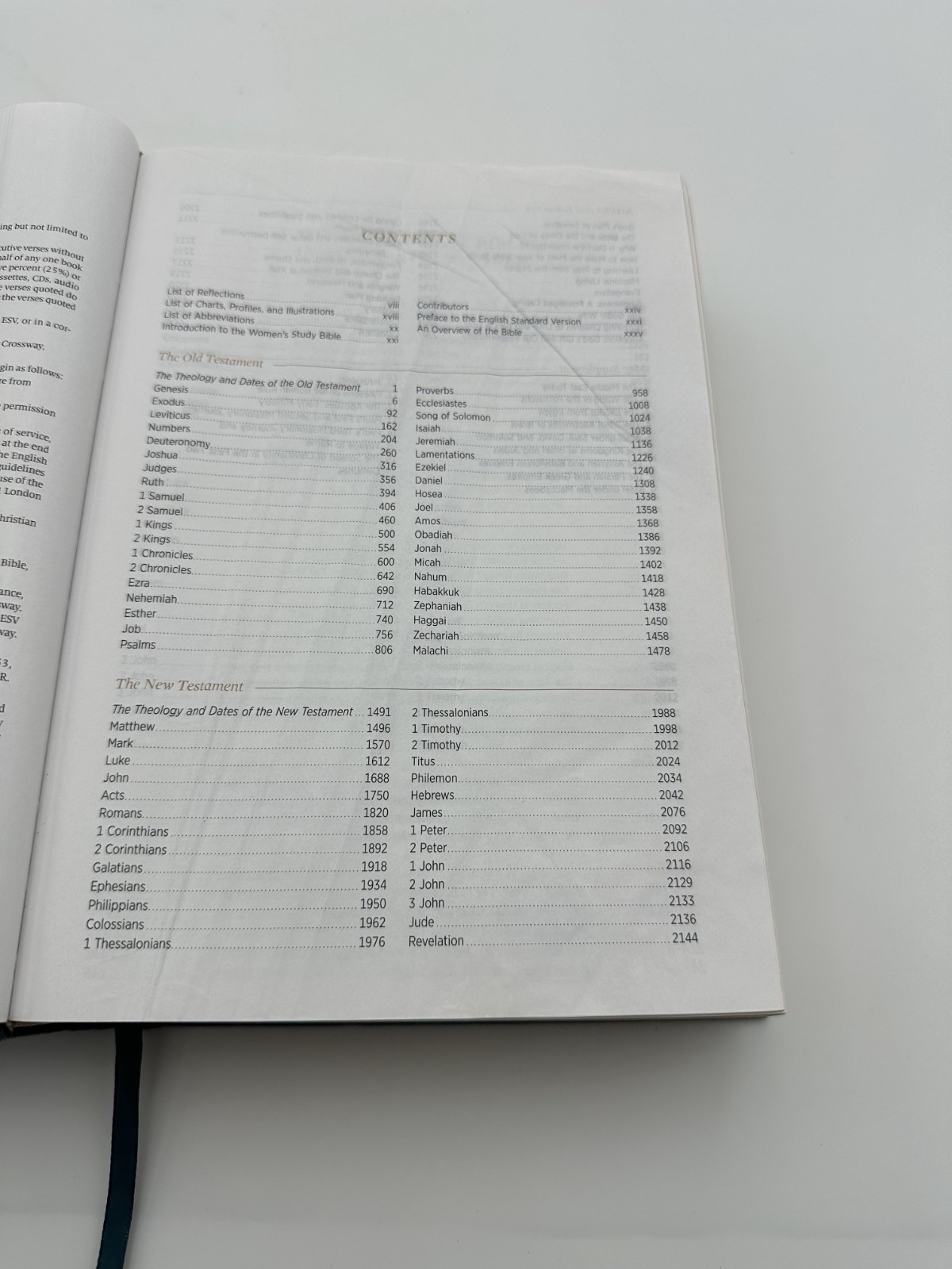2020 Women’s Study Bible ESV Missing Dust Jacket