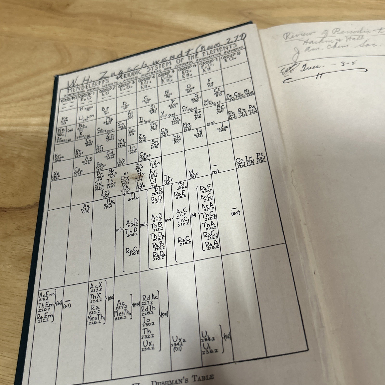 Chemistry of the Rarer Elements Hardback