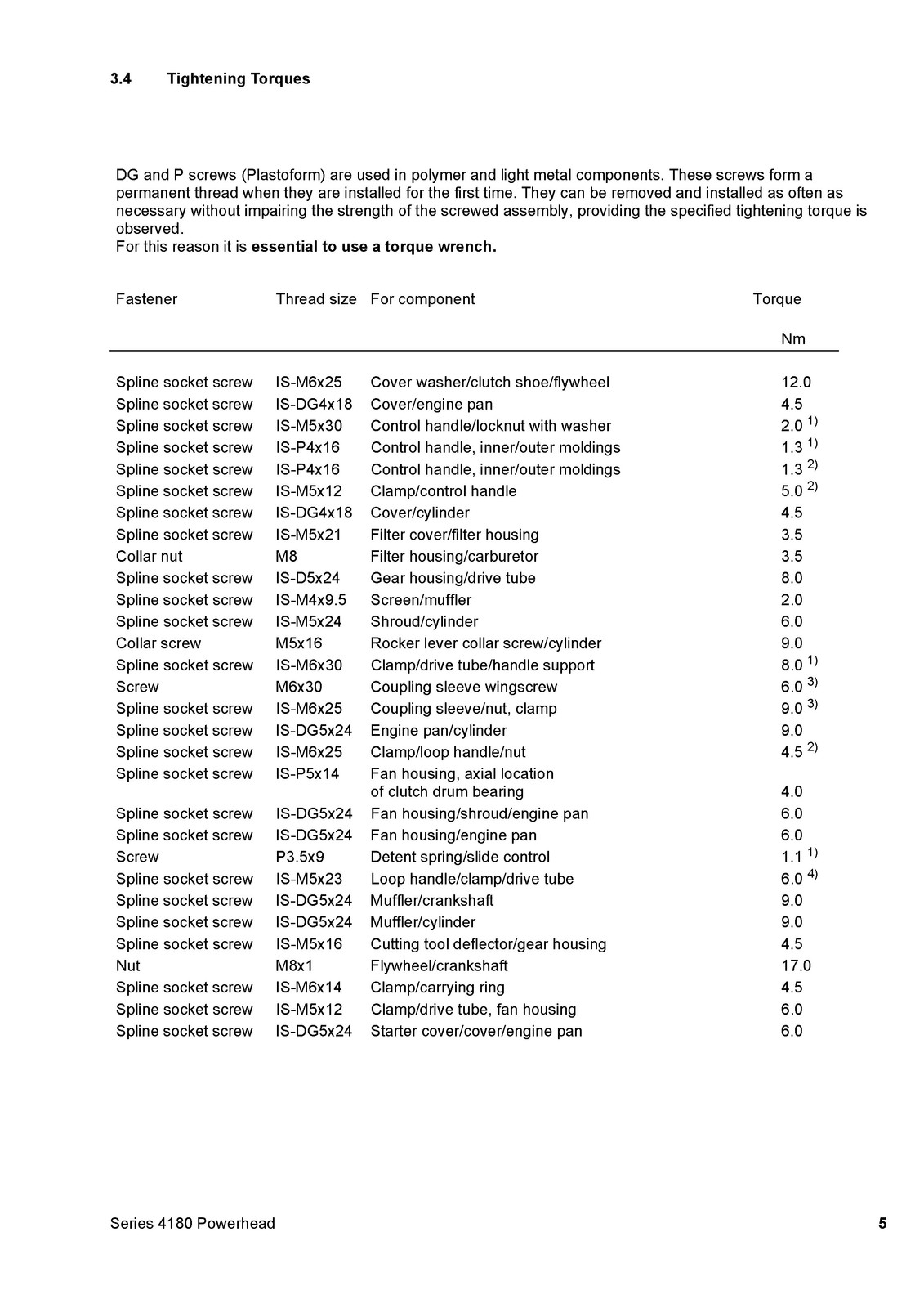 STIHL FS 90 100 110 130 FC KM HL HT Service Manual 2005 – WIRE BOUND – COVERS