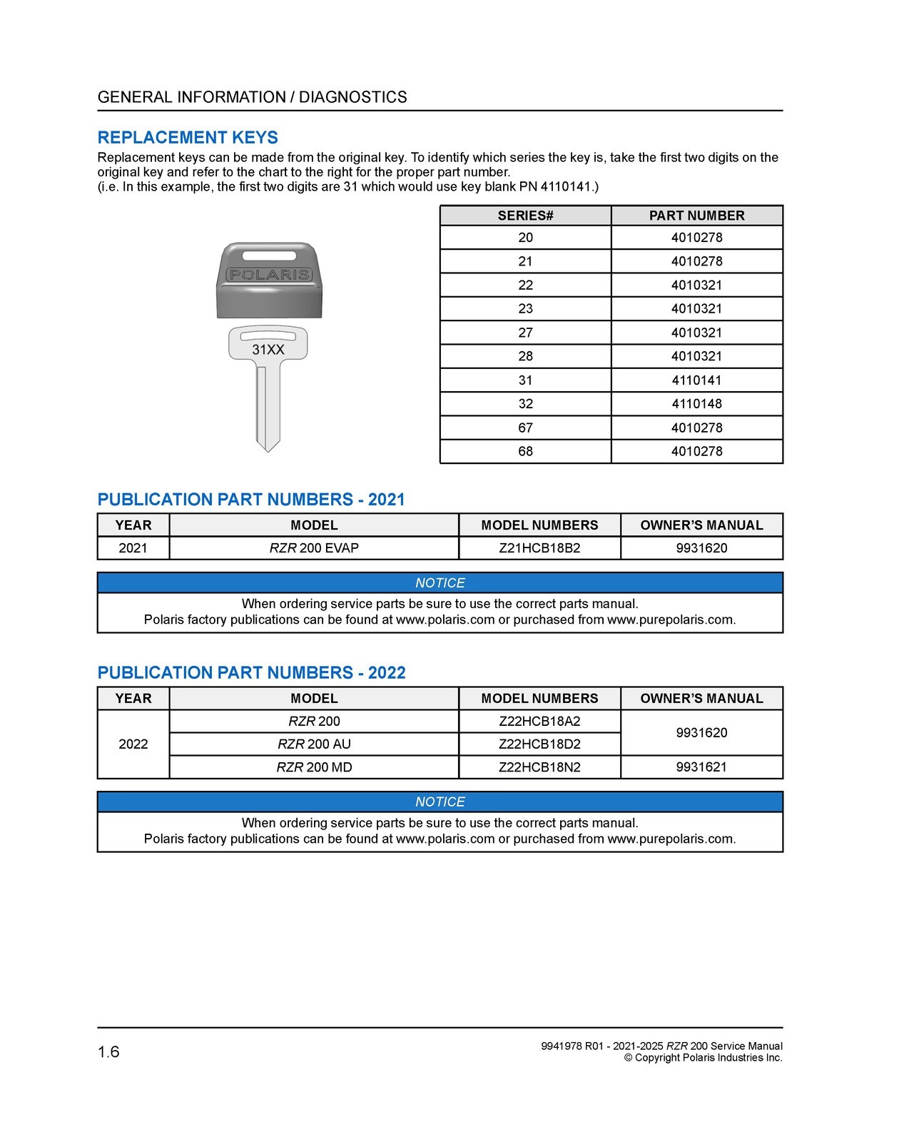 POLARIS RZR 200 Service Manual 2021-2025, TOUGH BINDING – ROBUST FRONT & BACK