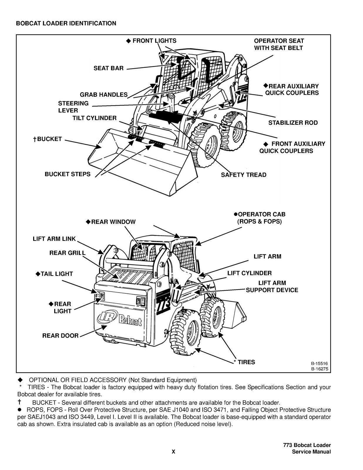 BOBCAT 773 High Flow Turbo G Series Service Manual BINDING COVERING FOLDOUTS
