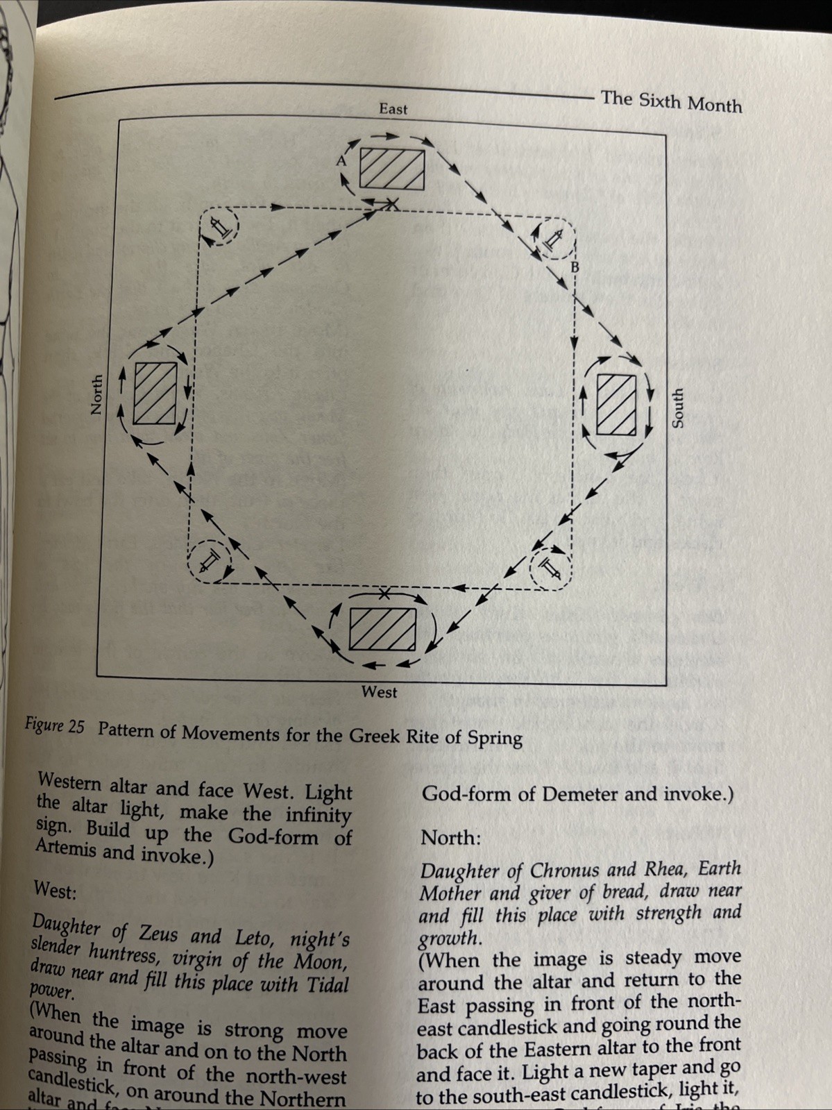 The Ritual Magic Workbook: A Practical Course of Self-initiation by Dolores