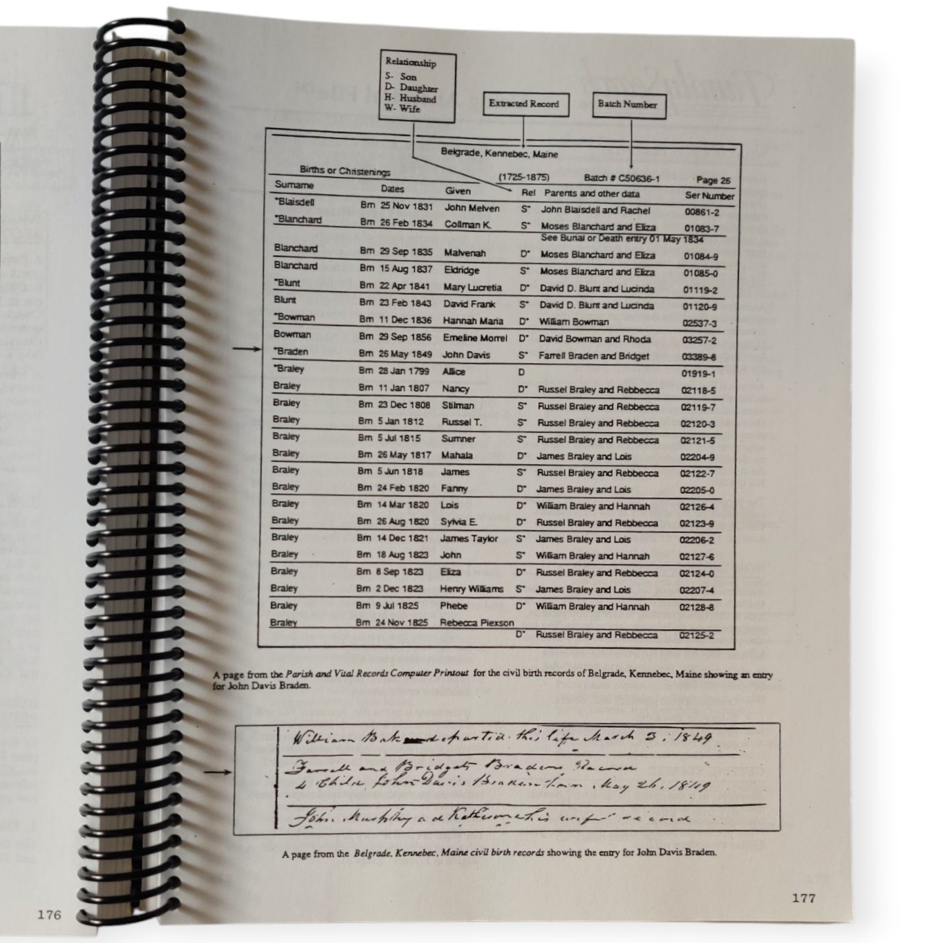 United States Genealogy Research Syllabus Elderhostel BYU