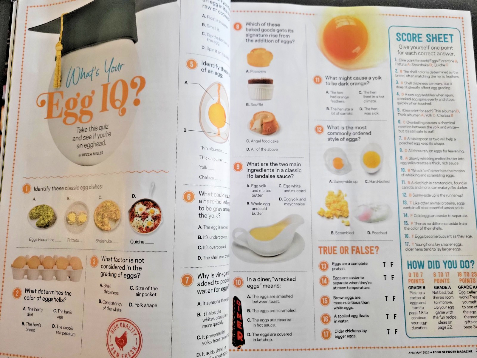 Food Network Magazine – April/May 2026 Edition – New Recipes – 72 Easy Dinners