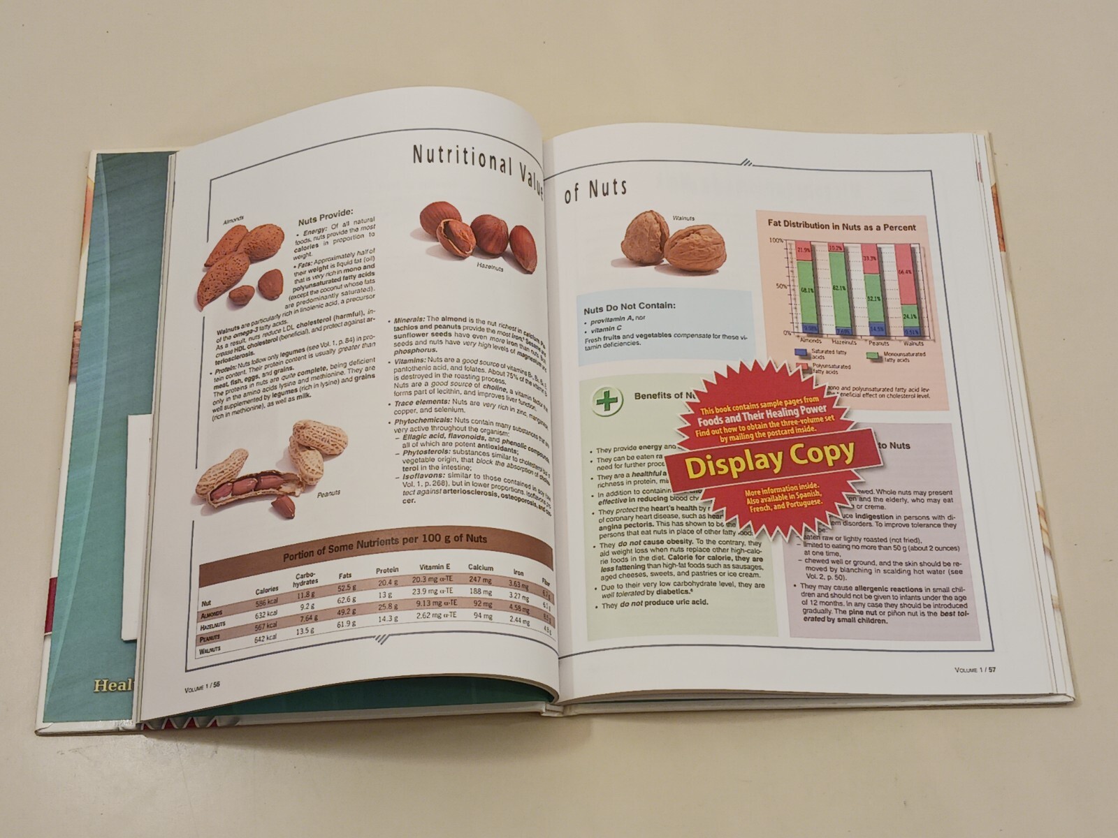 Encyclopedia Of Foods and Their Healing Power Hardback Rare Display Version
