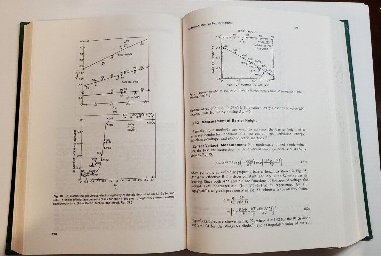 Physics of Semiconductor Devices Second Edition Hardcover Book 1981 S. M. Sze