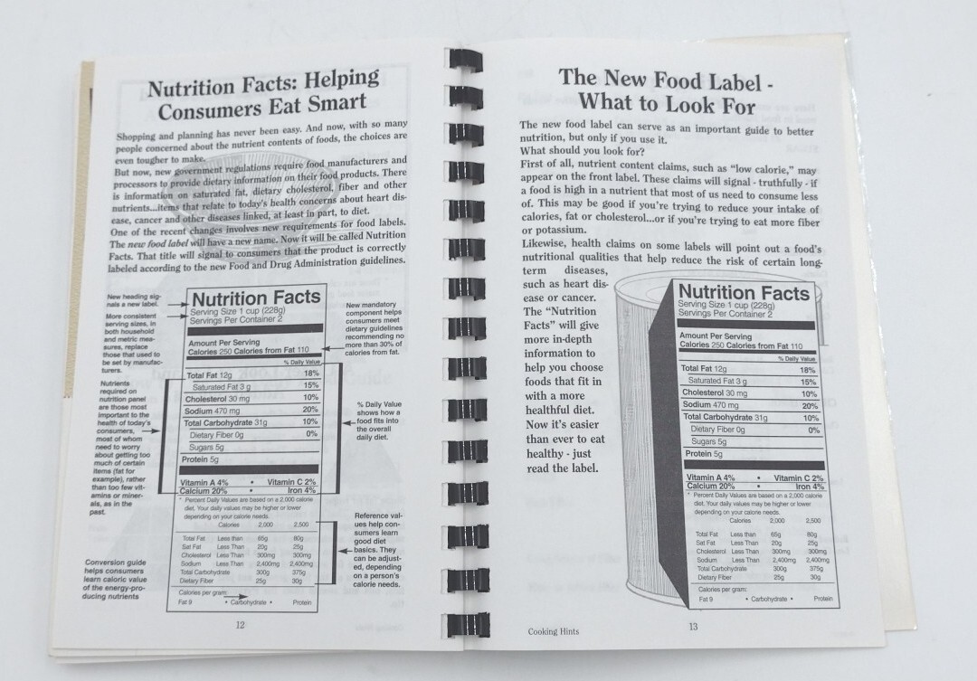 Bless This Food St Pauls Evangelical Lutheran Church Paperback 126 Pages CR 1996
